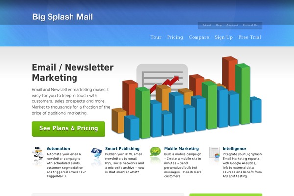 bigsplashmail.com site used Saas I
