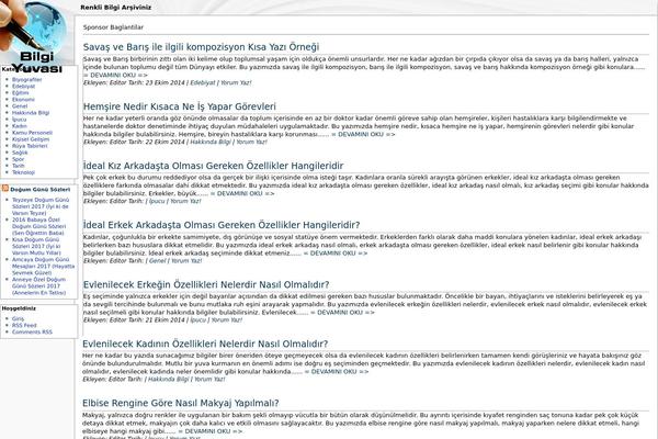 bilgiyuvasi1.info site used Wikiwaka