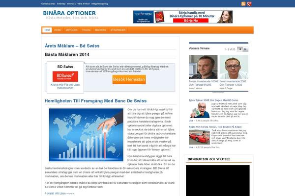 binaeraoptioner.com site used Forextheme