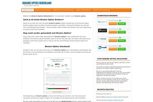binaireoptiesnederland.nl site used Forextheme