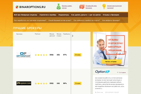 binaroptions.ru site used Binaroptions