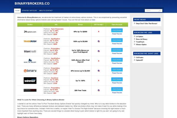 binarybrokers.co site used Forex730