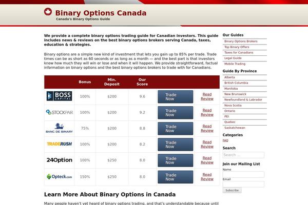 binaryoptionscanada.net site used Boc
