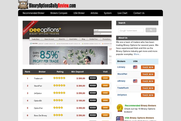 easyreview WordPress theme, websites list used easyreview theme easyreview theme websites examples