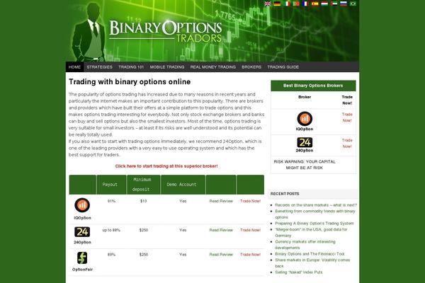 binaryoptionstradors.com site used Binaryoptionstradors