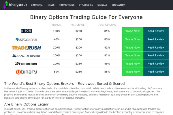 binaryscout.com site used Binaryscout