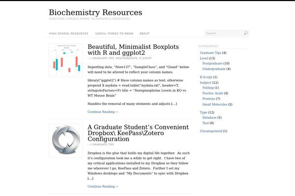 biochemres.com site used Platform