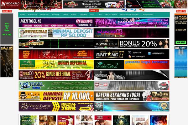 B77 WordPress theme, websites list used B77 theme B77 theme websites examples