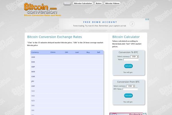 bitcoinconversion.com site used Business-blog