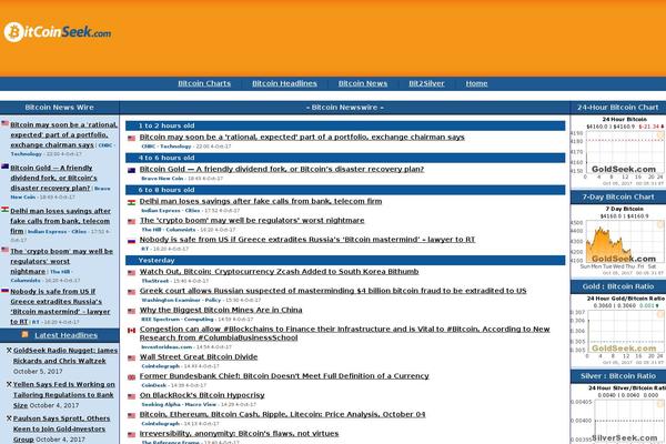 bitcoinseek.com site used Wordpresswire