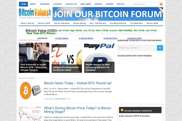 bitcoinvalues.net site used 99bitcoins