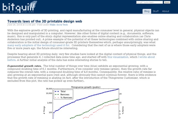 bitquill.net site used Bitquill