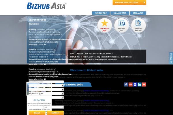 bizhubasia.com site used Bizhub
