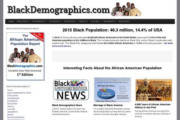 blackdemographics.com site used Neux-premium