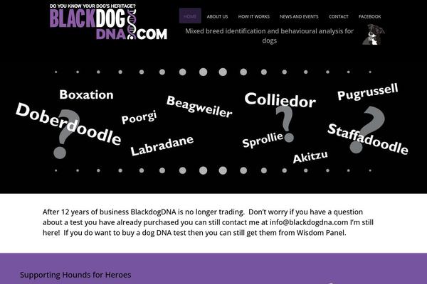 blackdogdna.com site used Total Child