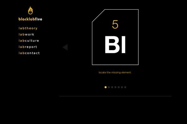 Site using Elementor plugin