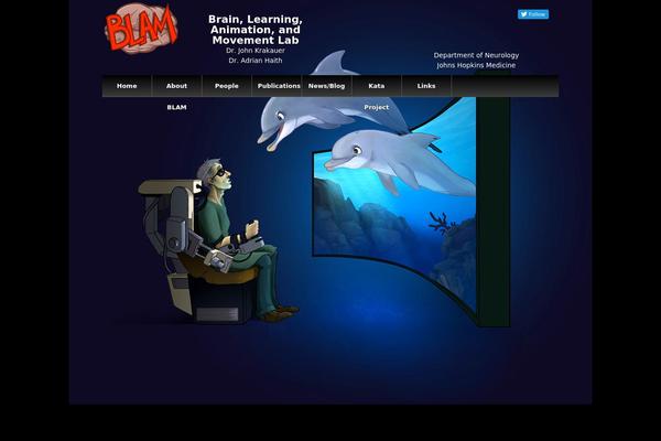 Site using Background Manager plugin