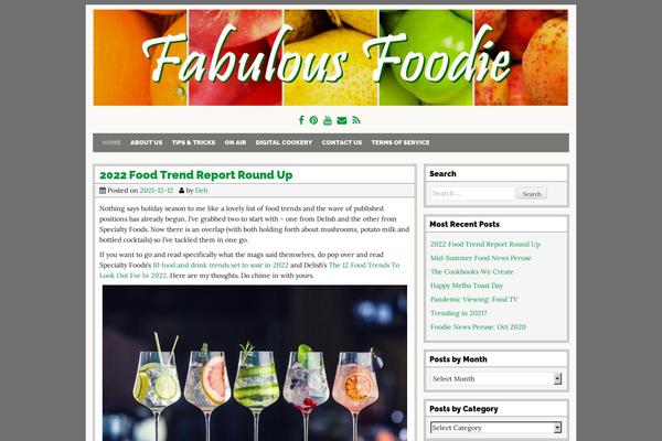 blog.fabulousfoodie.com site used Cleanwp.1.1.0