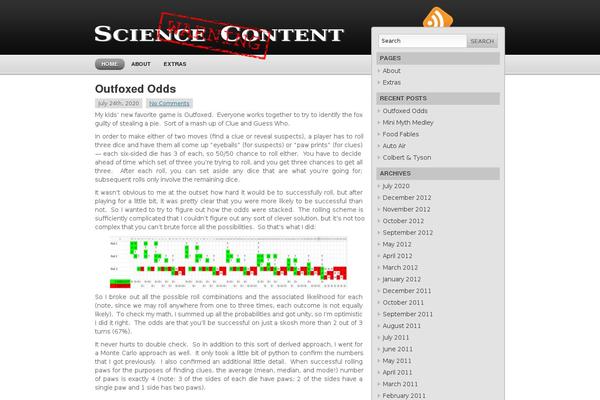 blog.warningsciencecontent.com site used Modern Style