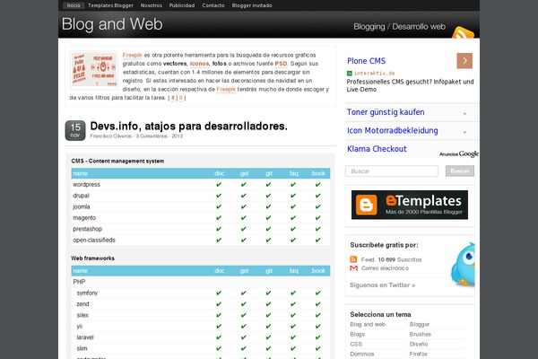 Site using Autoptimize plugin
