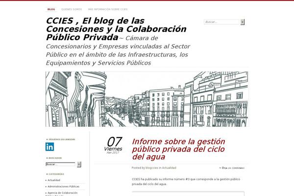 Site using Ie-sitemode plugin