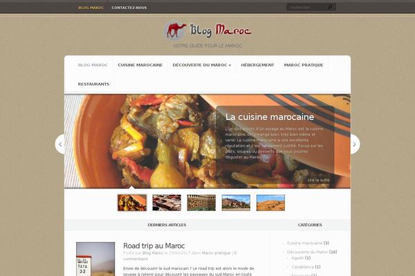 Site using WP jQuery Lightbox plugin