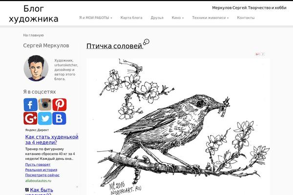 blogproart.ru site used Customizr2