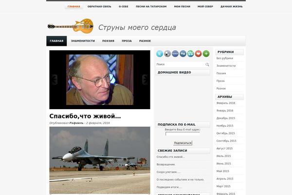 blografaila.ru site used Mobileweek