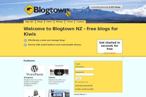 blogtown.co.nz site used Blogtown2019