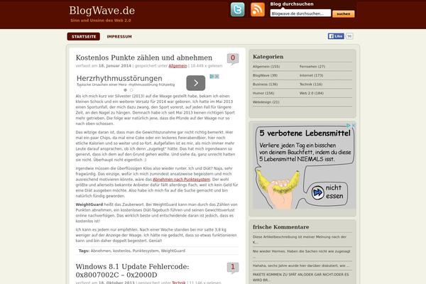 blogwave.de site used Wp_premium