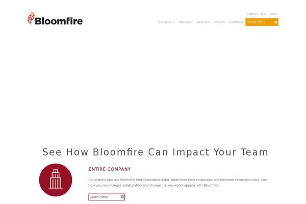 bloomfire.com site used Bloomfire