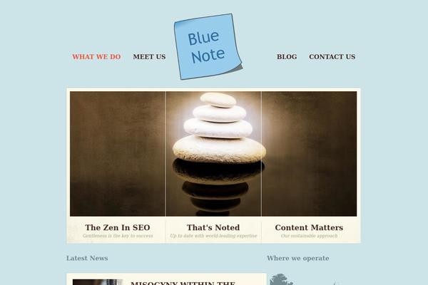 danko theme websites examples