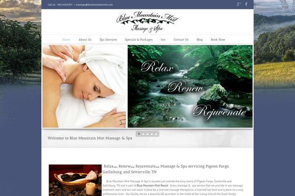 Site using Call Now Button plugin