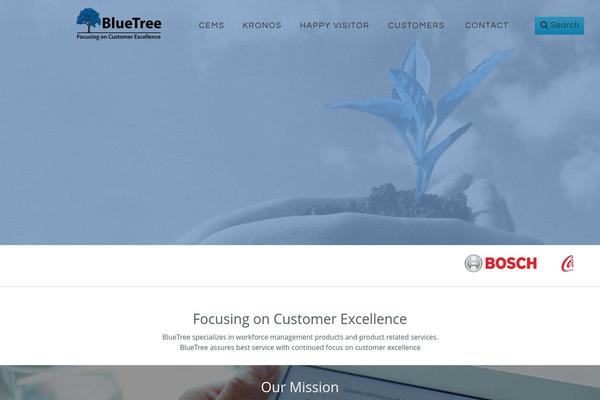 bluetree.in site used Concept_2