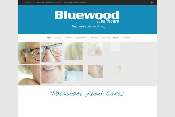 bluewoodhealthcare.co.uk site used Salbii-2.9