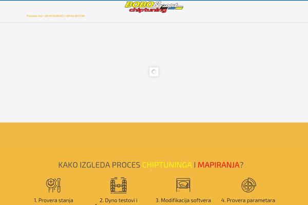 Site using Kallyas-addon-nav-overlay plugin