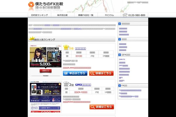 bokutachi-fx.net site used Bokufx