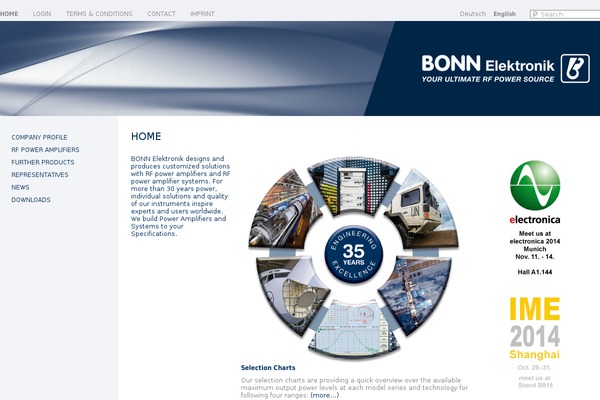 bonn-elektronik.com site used Bonn