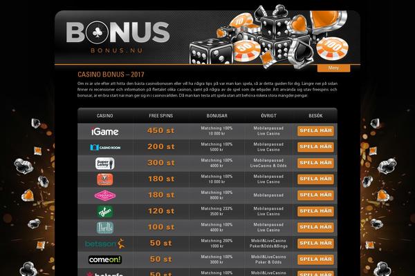 bonus.nu site used Bonus