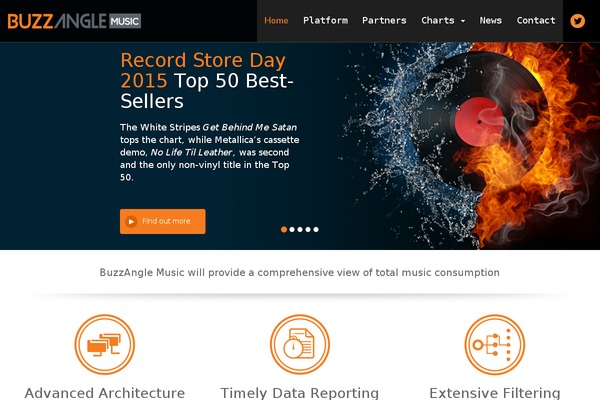 bordercitymedia.com site used Buzzangle