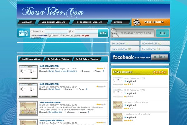 borsavideo.net site used Mbweb1