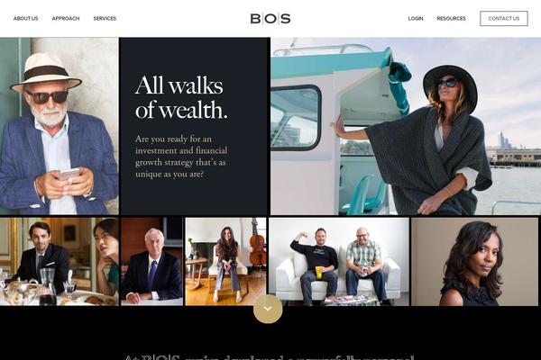 Site using Sassy Social Share plugin