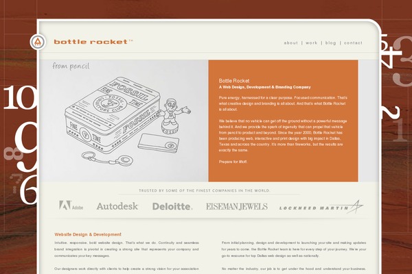 bottlerocket theme websites examples