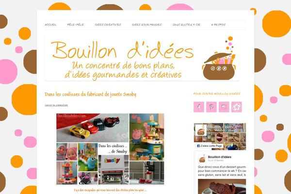 Twenty Twelve theme site design template sample