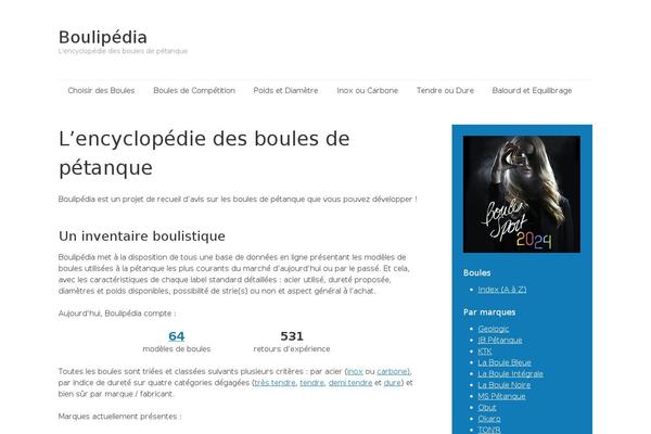 boulipedia.com site used Bloggingpro_mt