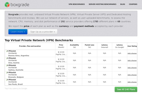 boxgrade.com site used Boxgrade