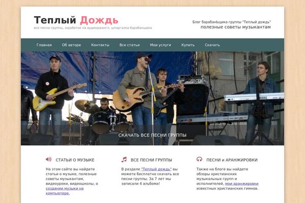 boxsong.ru site used Ab Inspiration