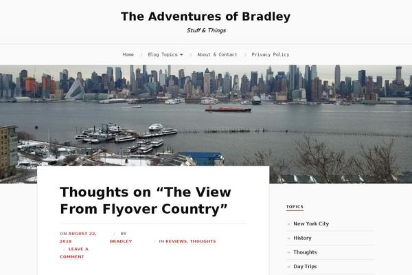 Site using Custom-fonts plugin