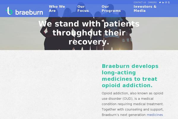 braeburnpharmaceuticals.com site used Braeburn-pharmeceuticals