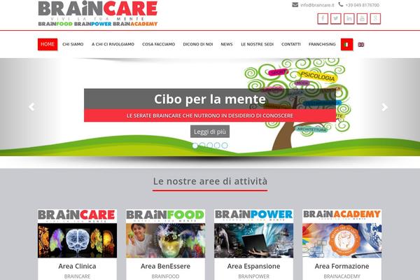 braincare.it site used Enigma-pro